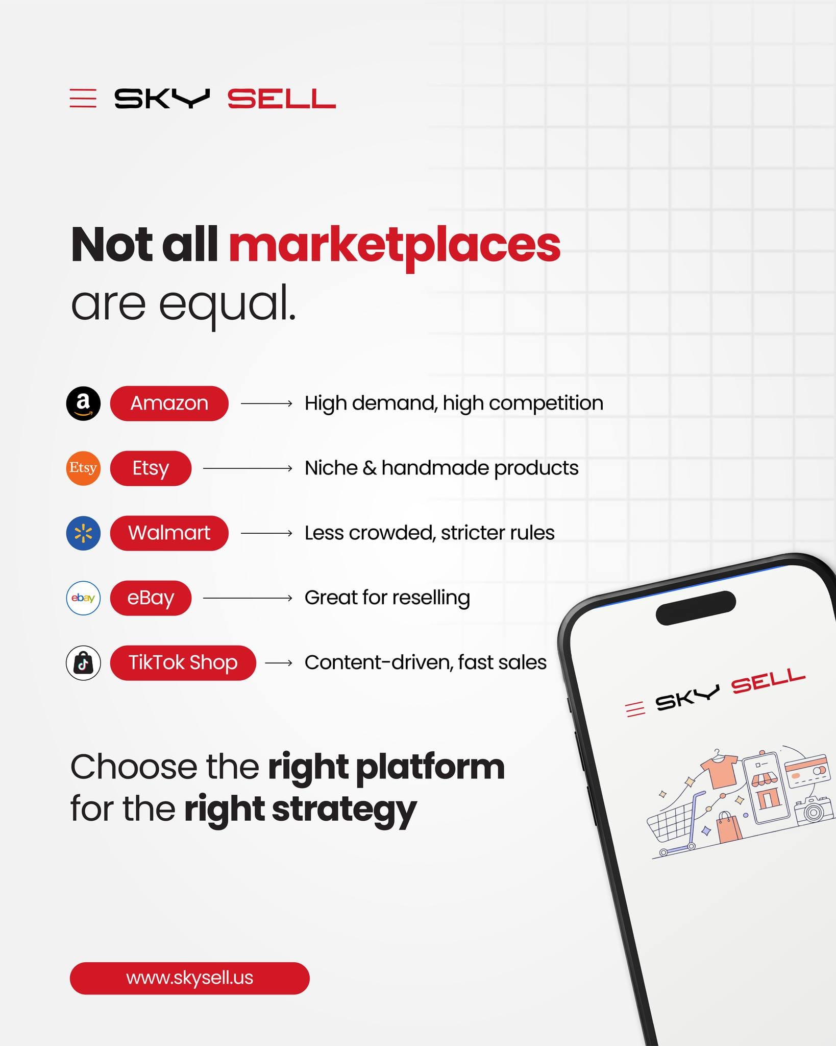 Sky Sell Helps Individuals Enter the E-Commerce Industry Through Structured Business Solutions